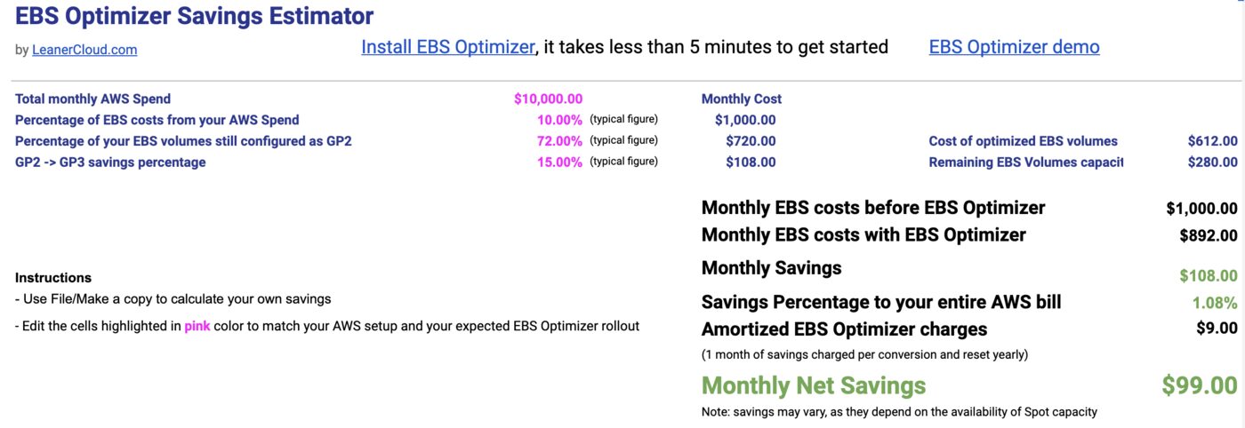 EBS Optimizer